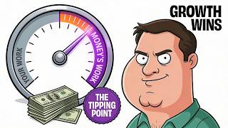 The Crossover Point: The Exact Moment Your Contributions Don’t Matter Anymore