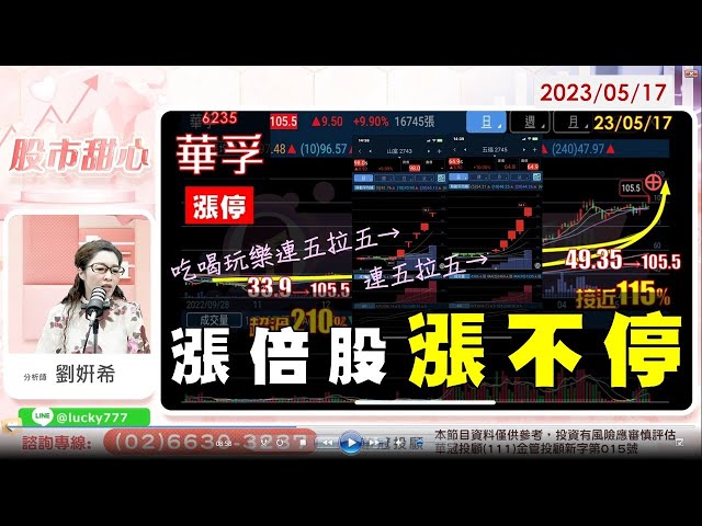 05/17【甜心盤後影音】漲倍股漲不停　吃喝玩樂連五拉五