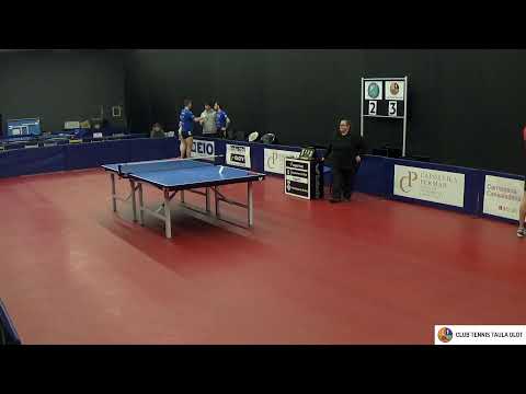 PART 2 SUM CTT OLOT CAPDEVILA PERMAR-VISIT PONTEVEDRA