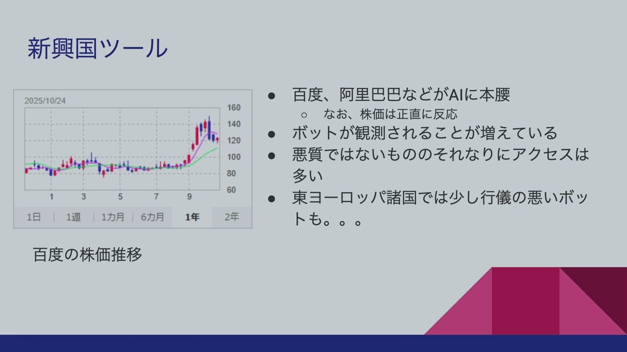 Drupal の拡張性を強化する Fastly 〜AI 時代のトラフィック増加に柔軟に対応する次世代 CDN〜