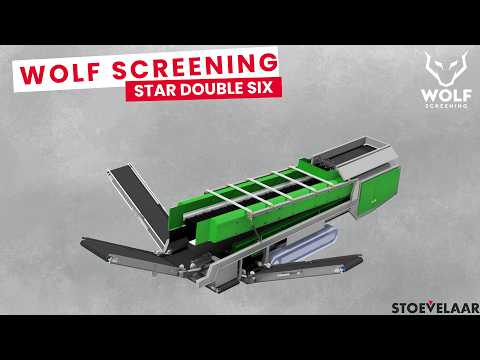 WOLF Screening / H2PRO MSS15K 3F te koop video