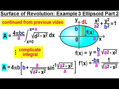 Calculus 2 Ch 19 Surface Area of Revolution 1 of 11 What is Surface Area of Revolution