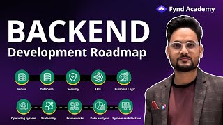 Download the video "Backend Development Roadmap 2024 | Backend Web Development Roadmap for Beginners 🚀"