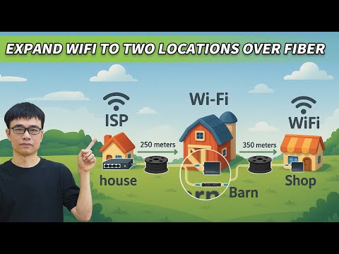 How to Extend Internet from House to Barn & Shop Using Fiber Optic | Full Setup Guide