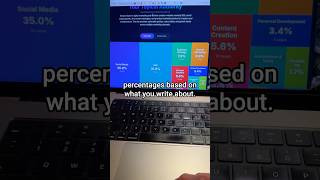 How to see the SEO topical authority of your website