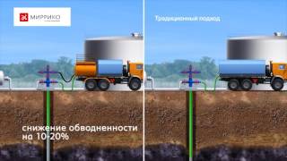 Комплексная химизация