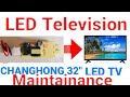Why Tv Advertising