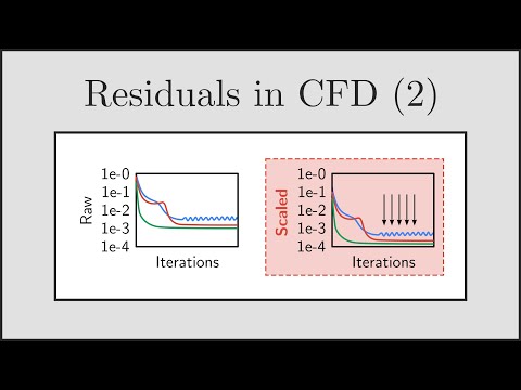 [CFD] Residuals in CFD (Part 2) - Scaling