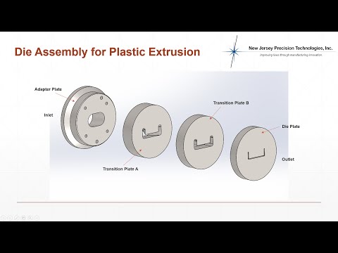 What is Plastic Extrusion?