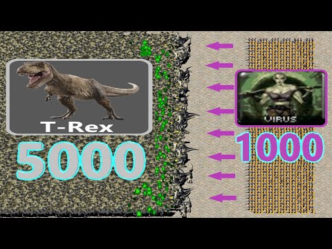 5000 Dinosaurs vs 1000 Virus - Red Alert 2