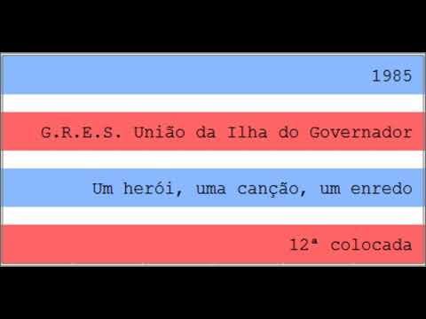 1985 - G.R.E.S. União da Ilha do Governador