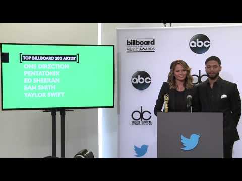 Chrissy Teigen Announces Top Billboard 200 Artist Finalists - BBMA Nominations 2015