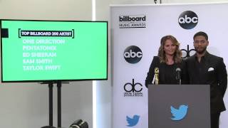 Chrissy Teigen Announces Top Billboard 200 Artist Finalists - BBMA Nominations 2015