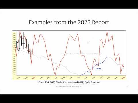 Larry Williams Forecast 2026