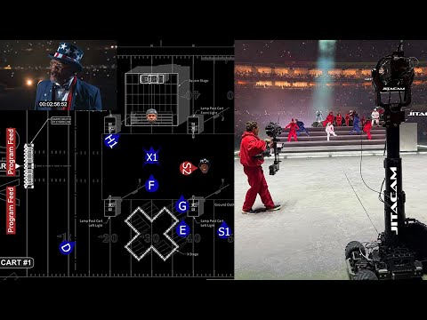 Kendrick Lamar's Halftime Show - Video Production Breakdown