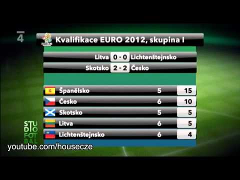 Studio fotbal - Dohráno (po Skotsko vs. Česko) - 4.9.2011 [část 2/3]
