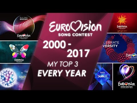 Eurovision 2000 - 2017 | My top 3 every year