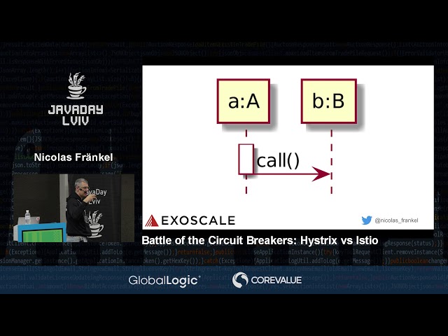 Battle of the circuit breakers: Hystrix vs Istio