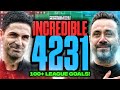 Arteta x De Zerbi INCREDIBLE FM23 Tactics! | Football Manager 2023 Tactics