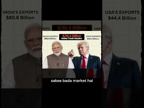 Indian Rupee is in Danger