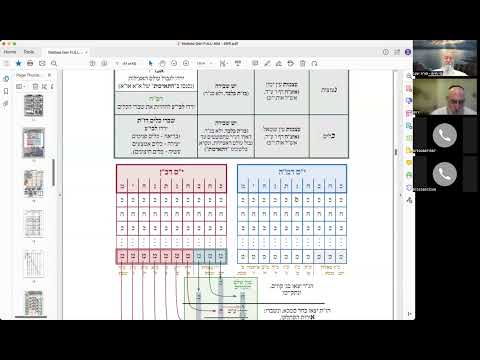 ר' יואל חקון - מטבע ברכה תשפ״ב - ישיבה - תשפ״ב - מטבע ברכה - שיעור 32 - אנ״כ - בירורי רפ״ח