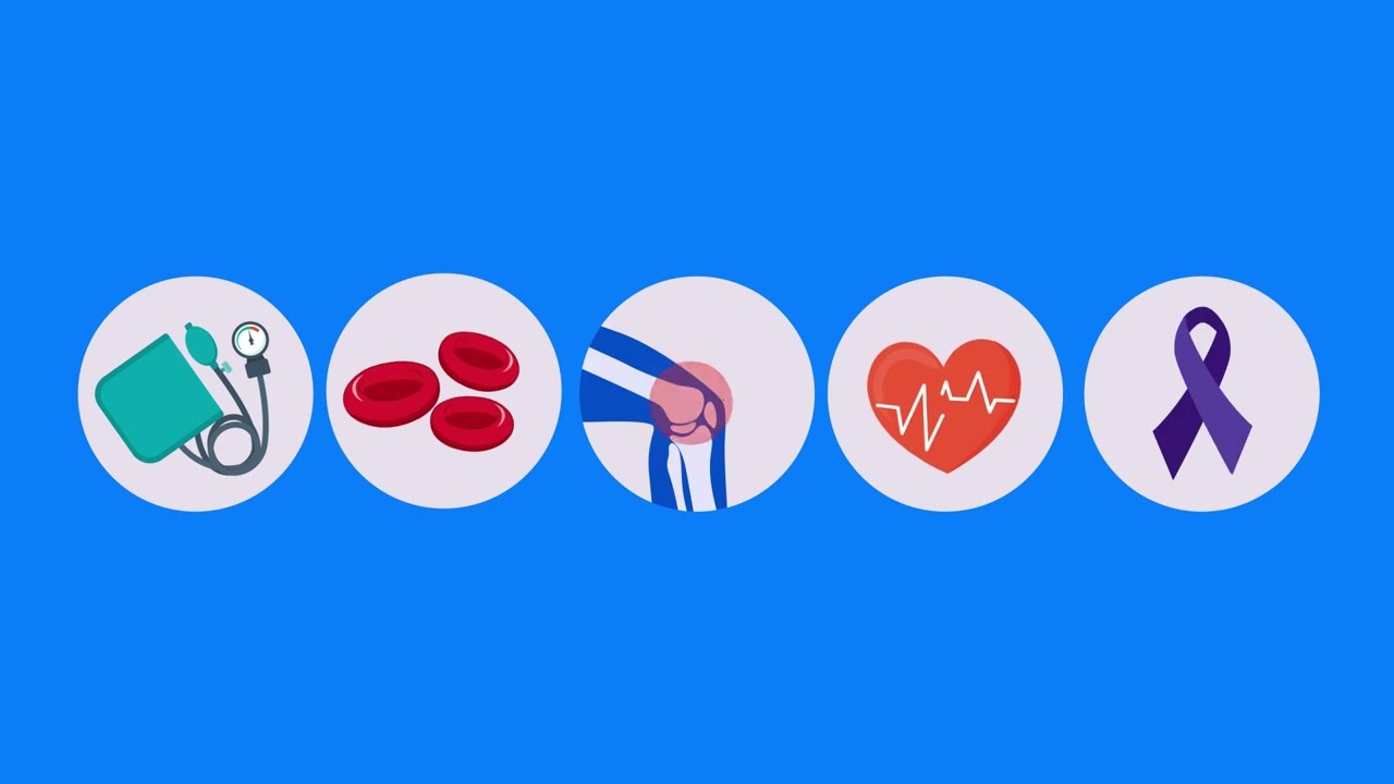 Pre-Existing Medical Conditions