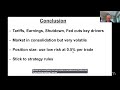 Stop Guessing A Proven Checklist For Every Trade The SID Method