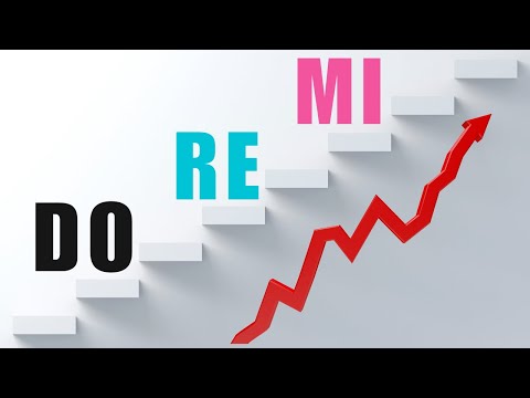 Come Trasportare In Qualsiasi Tonalità Al Pianoforte