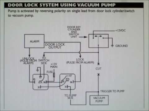 How to wire keyless entry or alarm to vacuum pump door locks