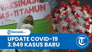Update Kasus Covid-19 Indonesia 21 Agustus 2022, DKI Jakarta Terbanyak lalu Disusul Jawa Barat