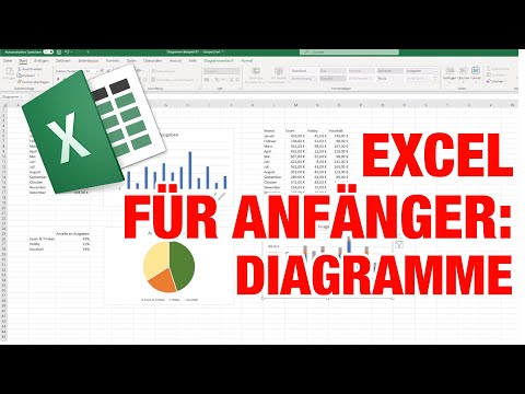 Excel Basics Part 4: Creating Charts - Bar Chart, Pie Chart, Stacked Chart