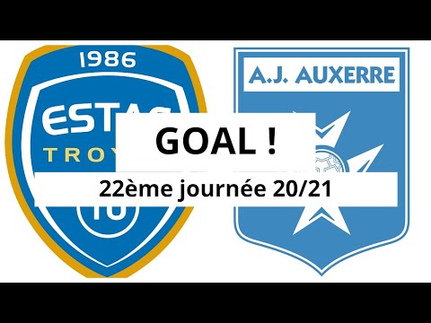 Troyes - AJ Auxerre [(2)-0] GOAL 75' (Rayan Raveloson) 22ème journée 2020/21