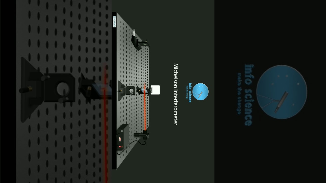 Michelson interferometer