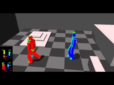 Indie Games - Nekofight