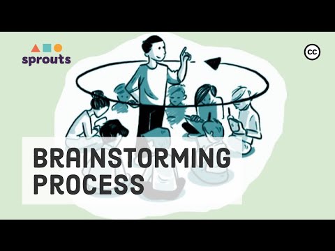 Brainstorming Techniques: How to Innovate in Groups