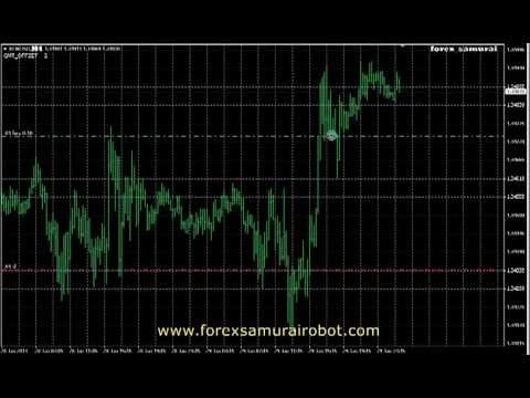 Future man imdb parents guide bitpanda auszahlung erfahrung forex samurai roboter 2020