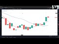 Belajar Analisa Teknikal Cara Simple Buat CUAN MUST WATCH