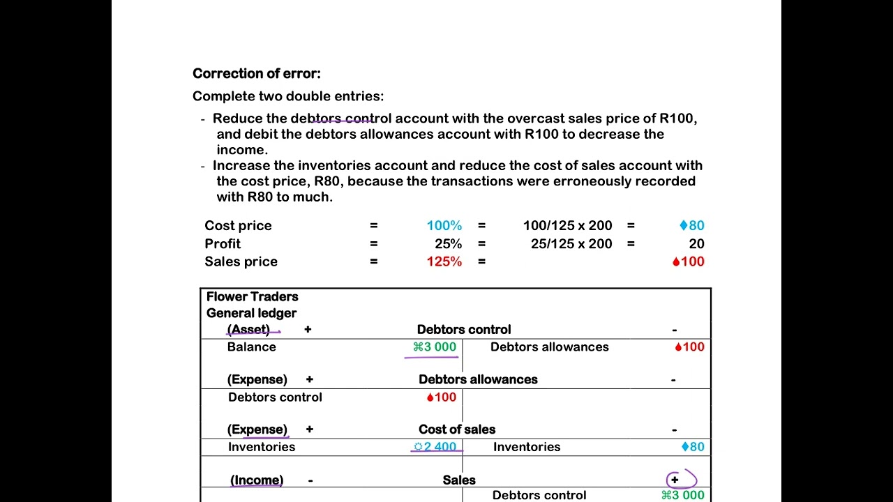 30. Mistake on invoice