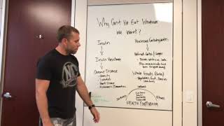 Why Can't You Eat Whatever You Want?