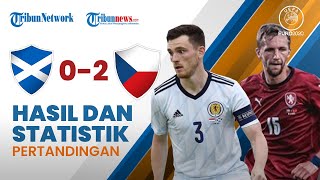 Hasil Pertandingan Euro 2020: 2 Gol Patrik Schick ke Gawang Skotlandia Antar Republik Ceko ke Puncak