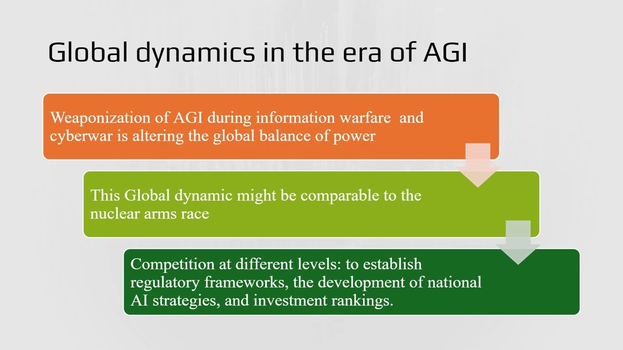 Fatima Roumate - How is the weaponization of AGI and information is reshaping the Global Dynamics?