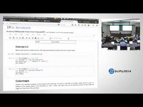 Frequentism and Bayesianism What s the Big Deal | SciPy 2014 | Jake VanderPlas