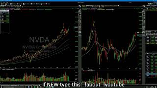5star rant Simple patterns, but only on the strongest stocks, not random POS, the stocks funds dying