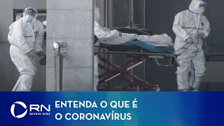 O QUE É CORONAVÍRUS