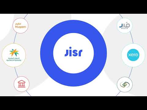 مواردك البشرية تحتاج جسر