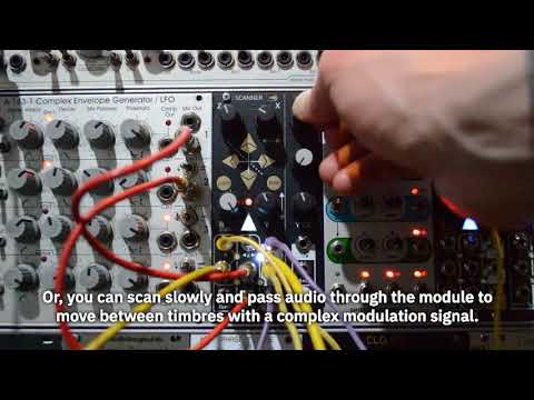 Via SCANNER Introduction