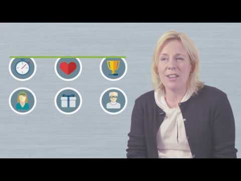 COPC Inc. CX Customer Experience Services