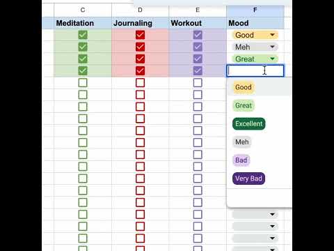Google Sheet keeps all the sweet things you’re doing for yourself. ✅ #Shorts