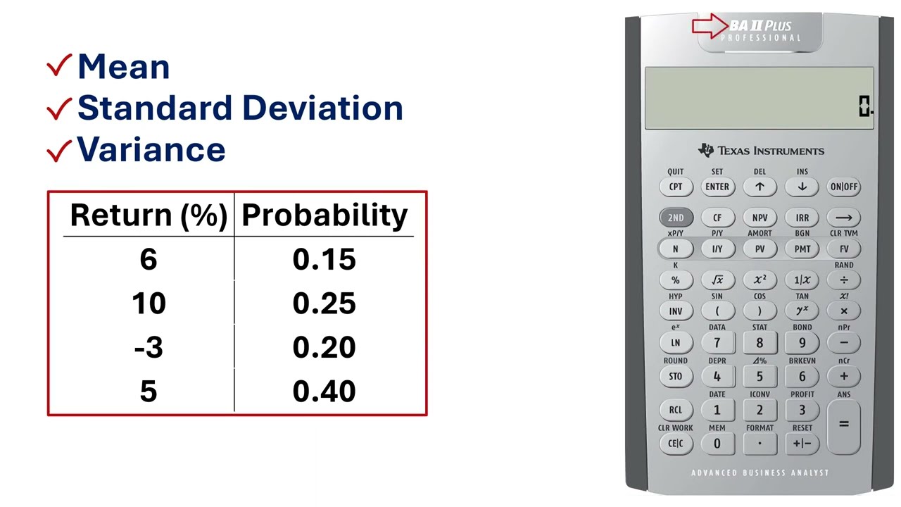 Mean, Standard Deviation, Variance on BA II Plus Calculator | Probability Distribution x̄, SD, σ²