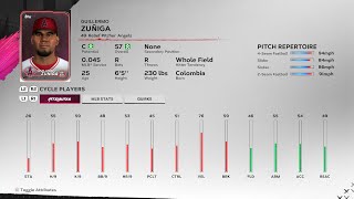【MLBTheShow24Stats/メジャーリーグ選手能力】 Angels 49 Guillermo Zuñiga エンゼルス ギレルモ・スニガ選手
